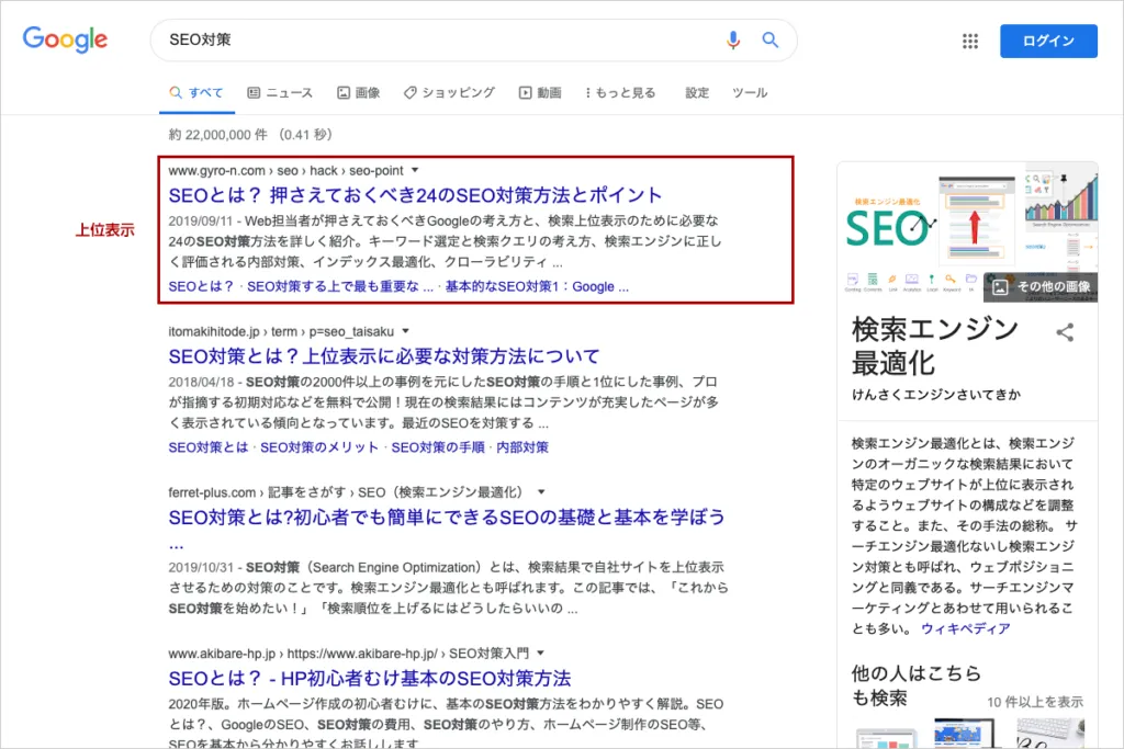 SEO対策できていますか？中古車販売店のインターネット集客方法