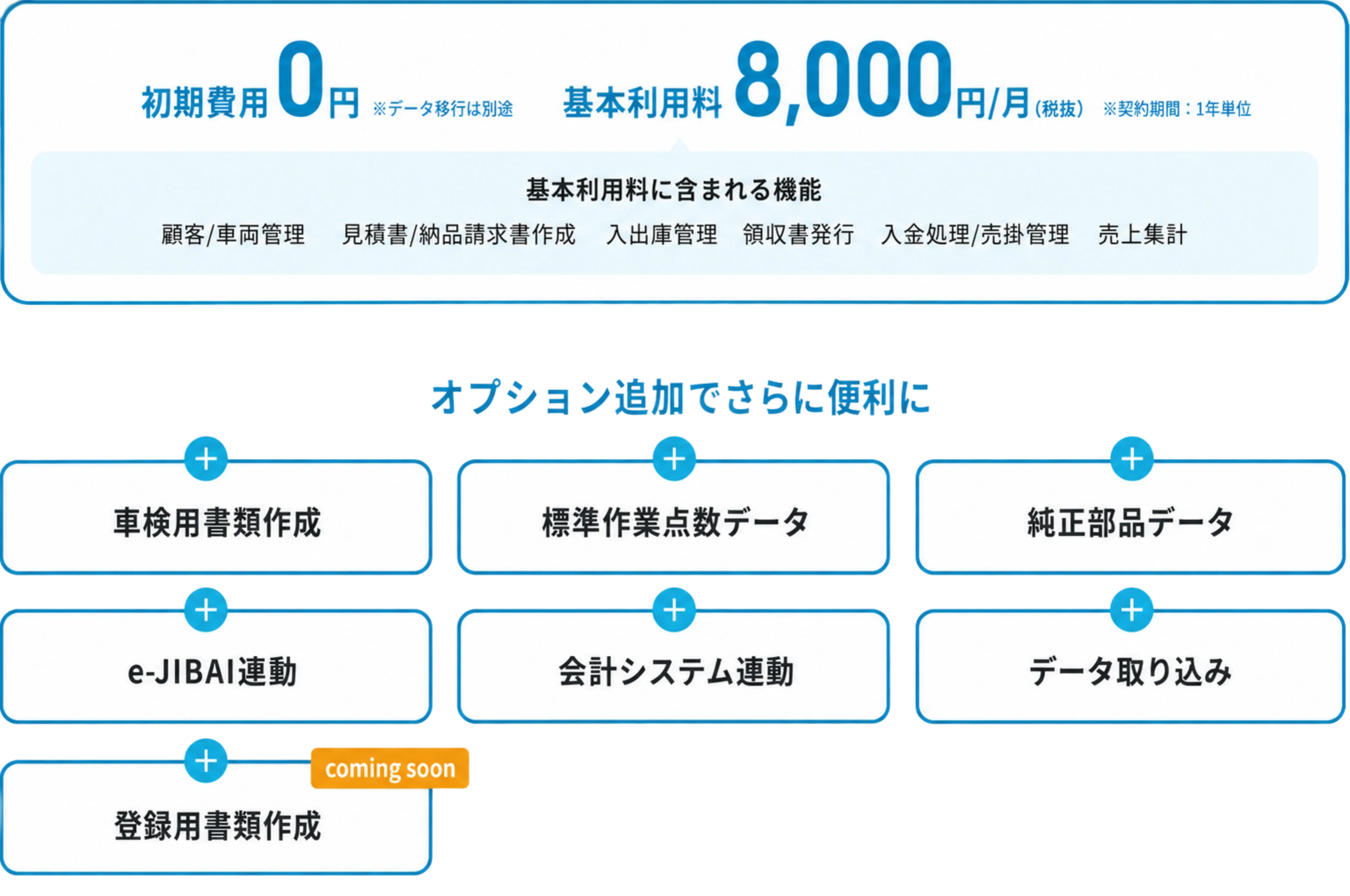 初期費用0円、基本8,000円/月、オプション機能1,000-10,000円/月