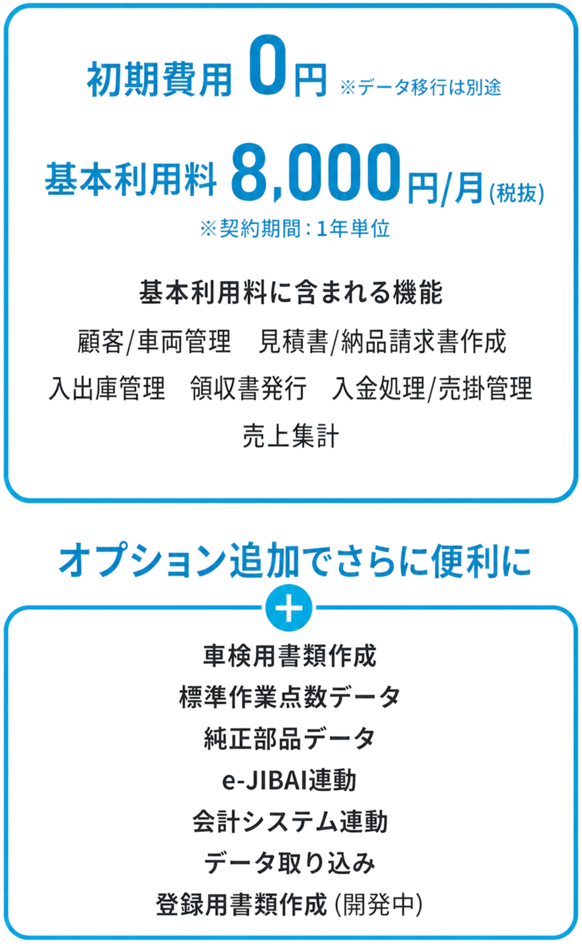 初期費用0円、基本8,000円/月、オプション機能1,000-10,000円/月