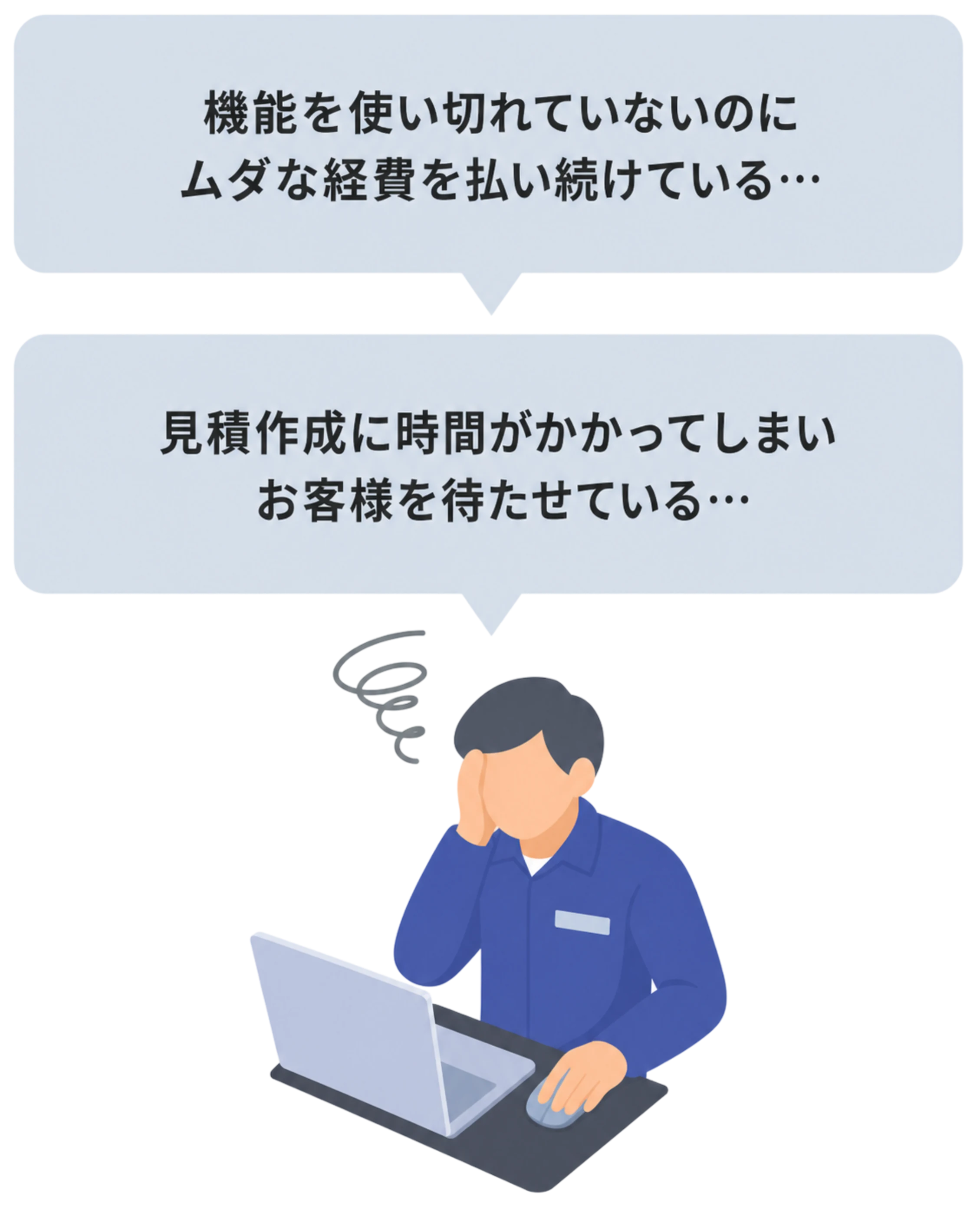整備請求業務のお悩み：機能を使い切れていないのにムダな経費を払い続けている、見積作成に時間がかかってお客様を待たせている