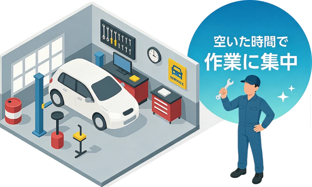 整備工場のイラスト。空いた時間で作業に集中できる環境