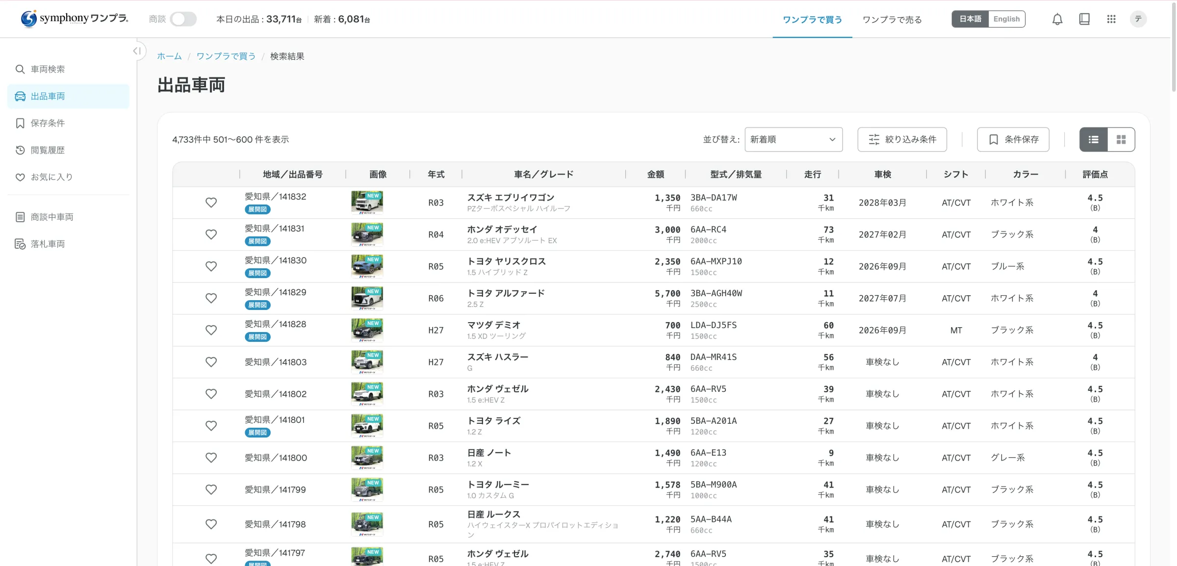 symphonyワンプラ 買い手画面 一覧表示