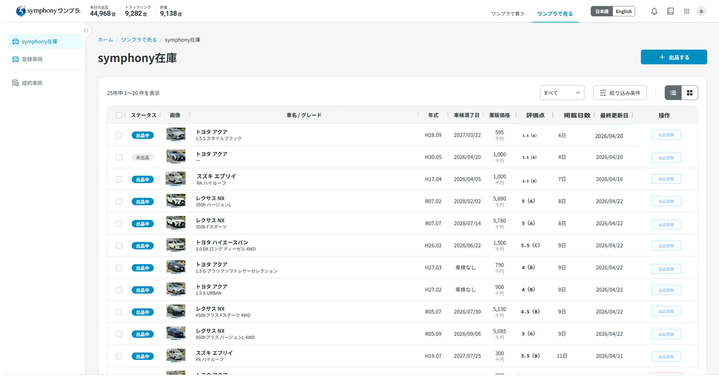 symphonyワンプラ 売り手画面 連携表示
