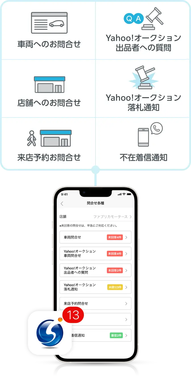 お問合せ通知対象サービス