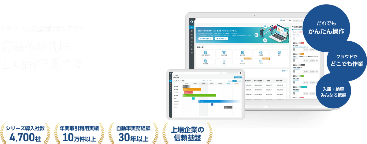 クラウド車検整備請求システム 伝票も納期も1画面で見える シリーズ導入者数4000社 年間取引利用者数10万件以上 自動車実務経験30年以上 上場企業の信頼基盤