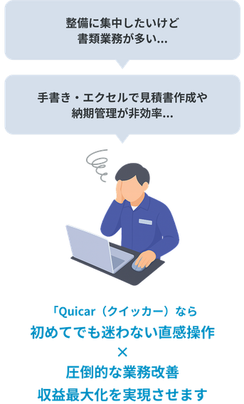 整備に集中したいけど書類業務が多い。手書き・エクセルで見積書作成や納期管理が非効率。「Quicar（クイッカー）」なら初めてでも迷わない直感操作、圧倒的な業務改善、収益最大化を実現させます。