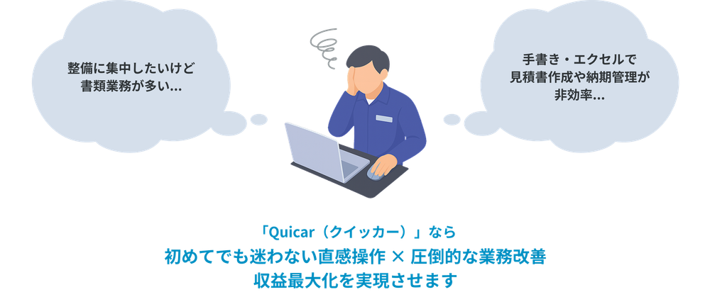 整備に集中したいけど書類業務が多い。手書き・エクセルで見積書作成や納期管理が非効率。「Quicar（クイッカー）」なら初めてでも迷わない直感操作、圧倒的な業務改善、収益最大化を実現させます。