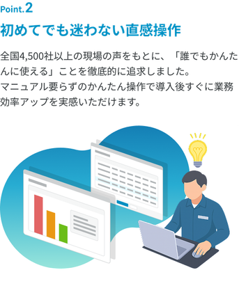 「初めてでも迷わない直感操作」全国4,500社以上の現場の声をもとに、「誰でもかんたんに使える」ことを徹底的に追求しました。マニュアル要らずのかんたん操作で導入後すぐに業務効率アップを実感いただけます。