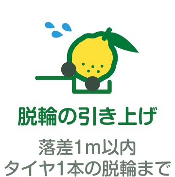 「脱輪の引き上げ」落差1m以内、タイヤ1本の脱輪まで