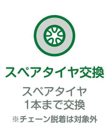 「スペアタイヤ交換」スペアタイヤ1本まで交換