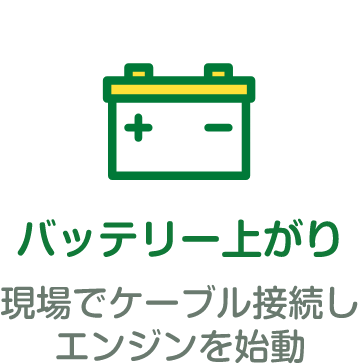「バッテリー上がり」現場でケーブル接続しエンジンを始動