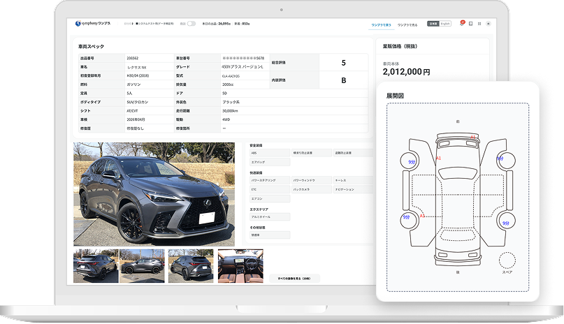 symphony ワンプラ