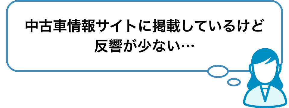 見積書や契約書の作成に時間がかかる…
