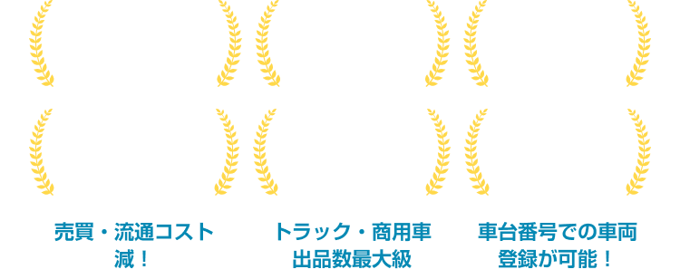 入会金・月額利用料 無料、シリーズ導入社数 4,700社、上場企業の信頼基盤、業界最安値の手数料、共有在庫 7万台以上、出品完了まで 最短3分、売買・流通コスト削減、トラック・商用車出品数最大級、車台番号での車両登録が可能