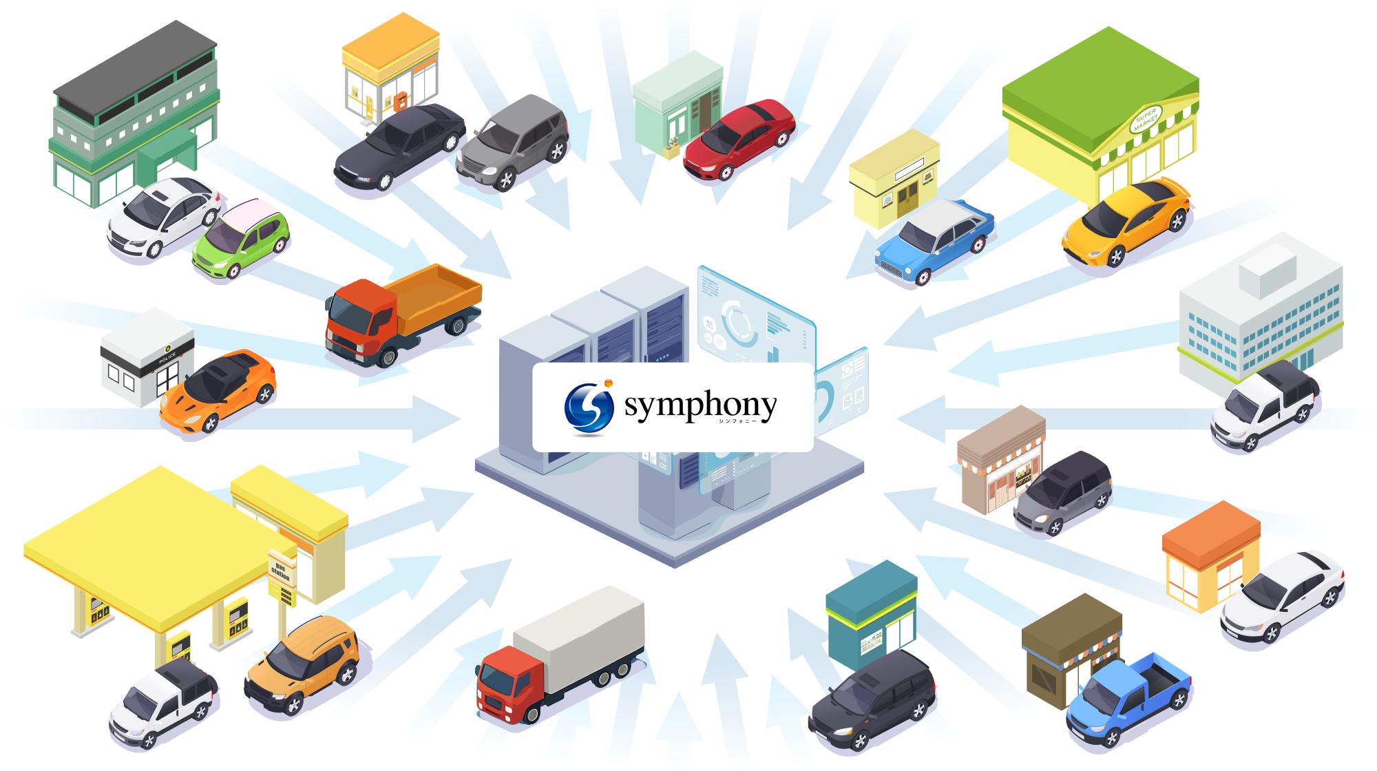 symphonyワンプラのネットワーク構成図