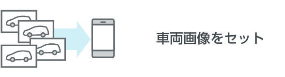 車両画像をセット
