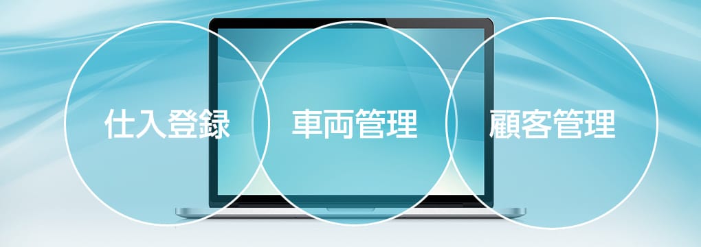 販売管理システム